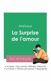 Réussir son Bac de français 2023: Analyse de La Surprise de l'amour de Marivaux