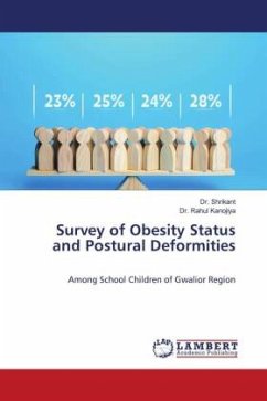 Survey of Obesity Status and Postural Deformities - Shrikant, Dr.;Kanojiya, Dr. Rahul