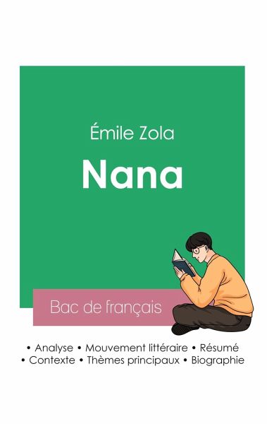 Réussir son Bac de français 2023: Analyse de Nana de Émile Zola