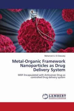 Metal-Organic Framework Nanoparticles as Drug Delivery System