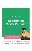 Réussir son Bac de français 2023: Analyse de La Farce de Maître Pathelin