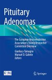 Pituitary Adenomas