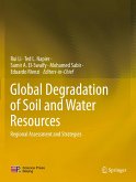 Global Degradation of Soil and Water Resources