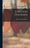 Junction Diagrams