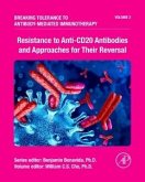 Resistance to Anti-Cd20 Antibodies and Approaches for Their Reversal