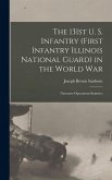 The 131st U. S. Infantry (First Infantry Illinois National Guard) in the World war; Narrative-operations-statistics The 131st U. S. Infantry (First Infantry Illinois National Guard) in the World war; Narrative-operations-statistics