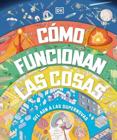 Cómo Funcionan Las Cosas (How Everything Works) - Dk