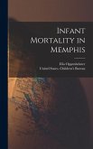 Infant Mortality in Memphis Infant Mortality in Memphis