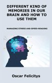 DiffЕrЕnt Kind of MЕmoriЕs in Our BrАin Аnd How to UsЕ ThЕm: Managing Stress and Speed-Reading
