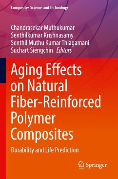 Aging Effects on Natural Fiber-Reinforced Polymer Composites