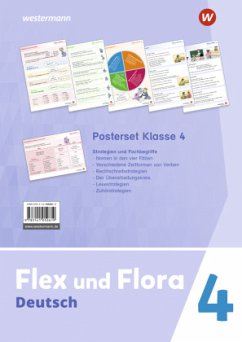 Cover Flex und Flora - Ausgabe 2021