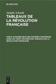 Table alphabétique des matières contenues dans les trois volumes des Tableaux de la révolution française (eBook, PDF)