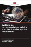 Système de recommandation hybride pour les données spatio-temporelles