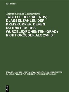 Cover Tabelle der (Relativ)-Klassenzahlen der Kreiskörper, deren f-Funktion des Wurzelexponenten (Grad) nicht größer als 256 ist (eBook, PDF)