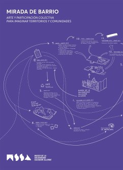 Cover Mirada de barrio (eBook, ePUB)