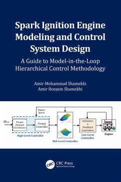 Spark Ignition Engine Modeling and Control System Design (eBook, PDF) - Shamekhi, Amir-Mohammad; Shamekhi, Amir Hossein