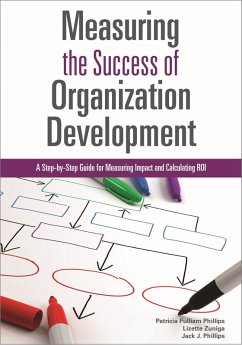 Measuring the Success of Organization Development (eBook, ePUB) - Phillips, Patricia Pulliam; Phillips, Jack J.; Zuniga, Lizette