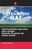 Oportunidades agrícolas para mitigar Emissão de gases de efeito estufa
