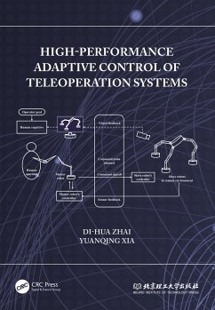 High-Performance Adaptive Control of Teleoperation Systems - Zhai, Di-Hua; Xia, Yuanqing
