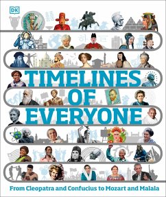 Timelines of Everyone - DK