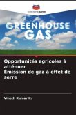 Opportunités agricoles à atténuer Émission de gaz à effet de serre