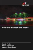 Nozioni di base sul laser