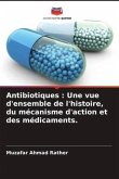 Antibiotiques : Une vue d'ensemble de l'histoire, du mécanisme d'action et des médicaments.