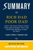 Summary of Rich Dad Poor Dad (eBook, ePUB)