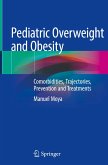 Pediatric Overweight and Obesity