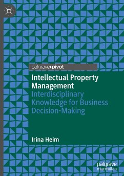 Intellectual Property Management - Heim, Irina