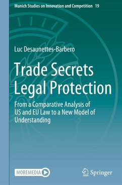 Trade Secrets Legal Protection - Desaunettes-Barbero, Luc