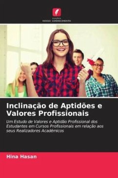 Inclinação de Aptidões e Valores Profissionais - Hasan, Hina