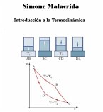Introducción a la Termodinámica (eBook, ePUB) Introducción a la Termodinámica (eBook, ePUB)