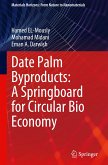 Date Palm Byproducts: A Springboard for Circular Bio Economy