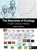 The Branches of Ecology (eBook, ePUB)