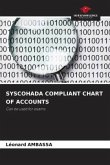SYSCOHADA COMPLIANT CHART OF ACCOUNTS