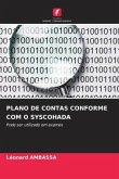PLANO DE CONTAS CONFORME COM O SYSCOHADA