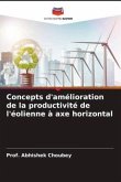 Concepts d'amélioration de la productivité de l'éolienne à axe horizontal