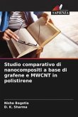 Studio comparativo di nanocompositi a base di grafene e MWCNT in polistirene