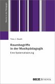 Raumbegriffe in der Musikpädagogik (eBook, PDF)