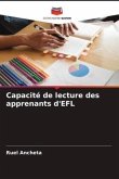 Capacité de lecture des apprenants d'EFL