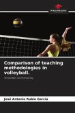 Comparison of teaching methodologies in volleyball.