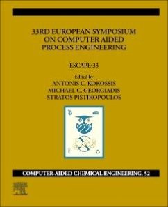 33rd European Symposium on Computer Aided Process Engineering