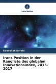 Irans Position in der Rangliste des globalen Innovationsindex, 2015-2017