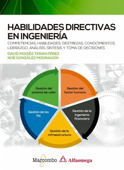 Cover Habilidades directivas en ingeniería (eBook, ePUB)