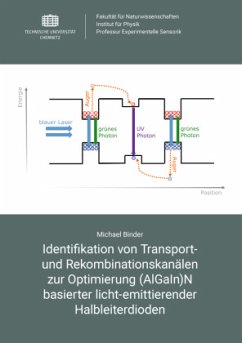 Cover Identifikation von Transport- und Rekombinationskanälen zur Optimierung (AlGaIn)N basierter licht-emittierender Halbleit