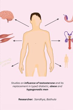 Studies on influence of testosterone and its replacement in type2 diabetic, obese and hypogonadic men - Sandhya, Bathula R