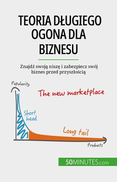 Teoria długiego ogona dla biznesu (eBook, ePUB) - de Saeger, Ariane