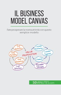 Il Business Model Canvas (eBook, ePUB) - Marbaise, Magali