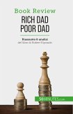 Rich Dad Poor Dad (eBook, ePUB)